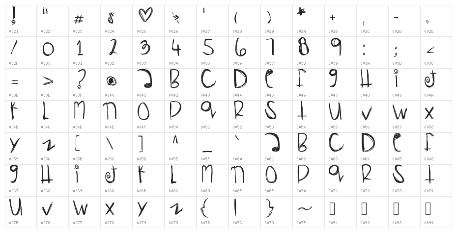 HappyPrada Character Map