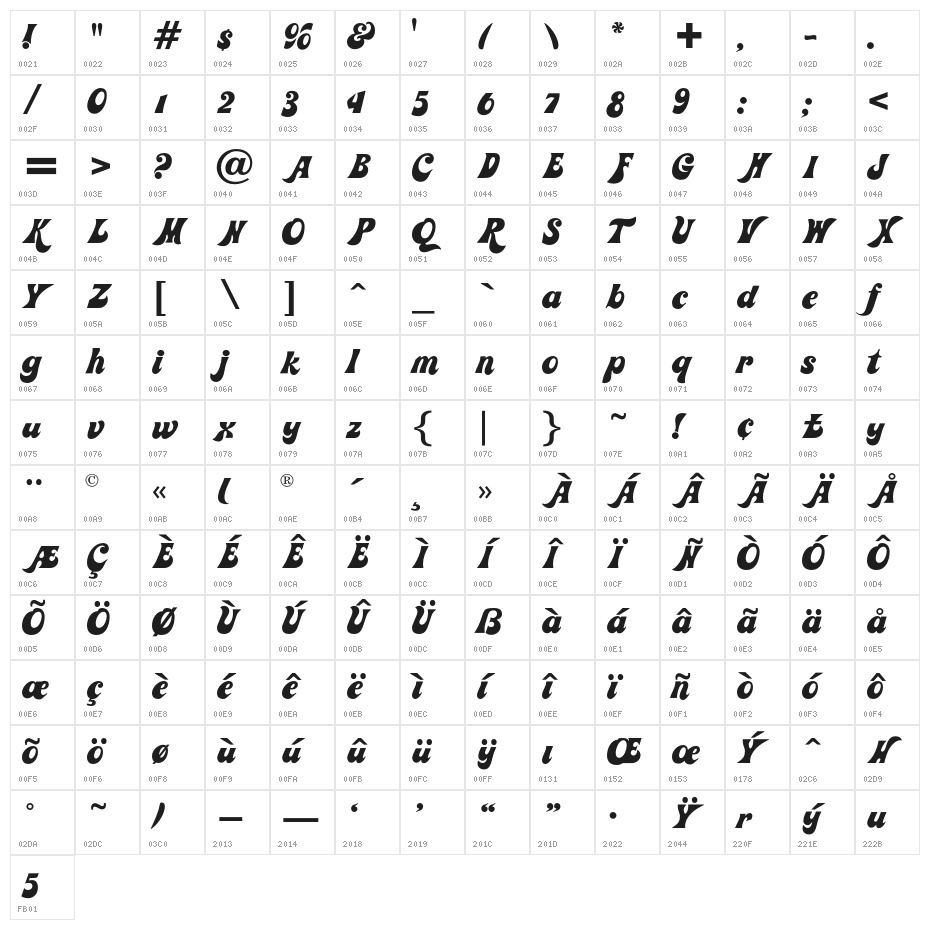 HappySidOpti-Regular Character Map