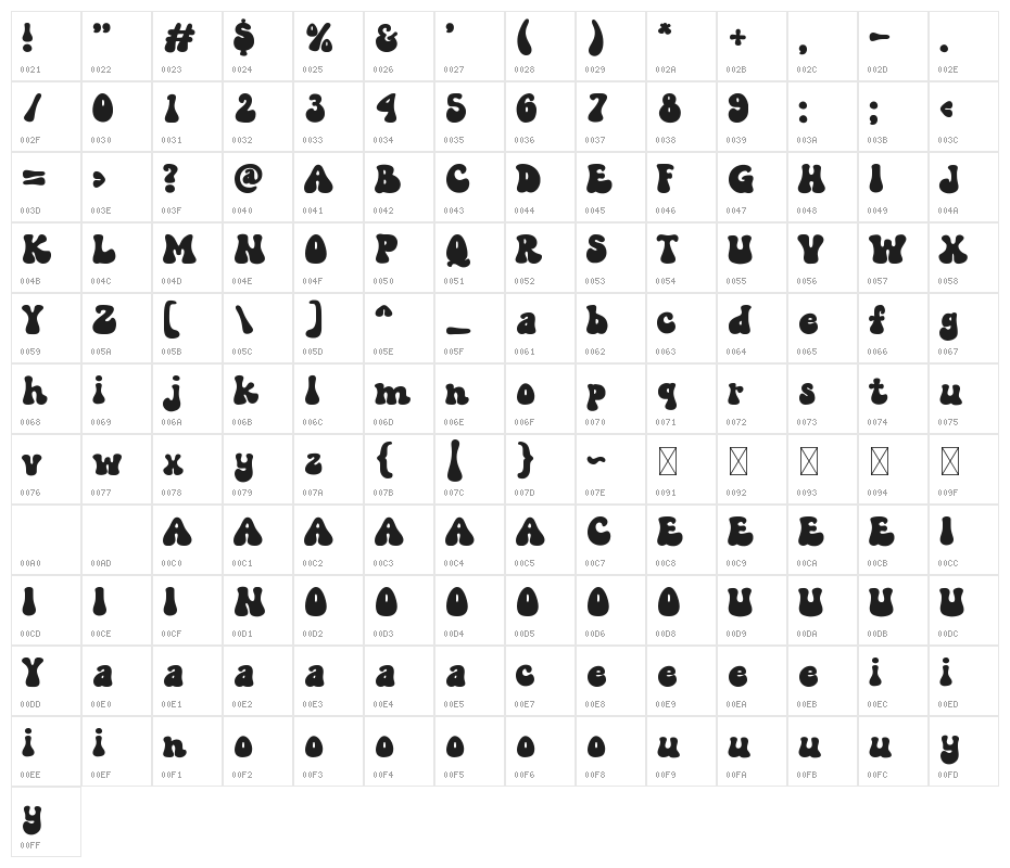 HappySpring Character Map
