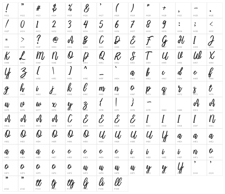 HappyTimeRegular Character Map