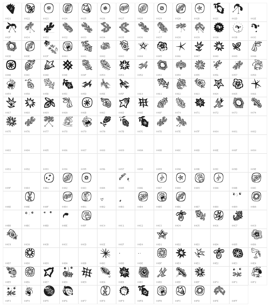 HappyXmasBats Character Map