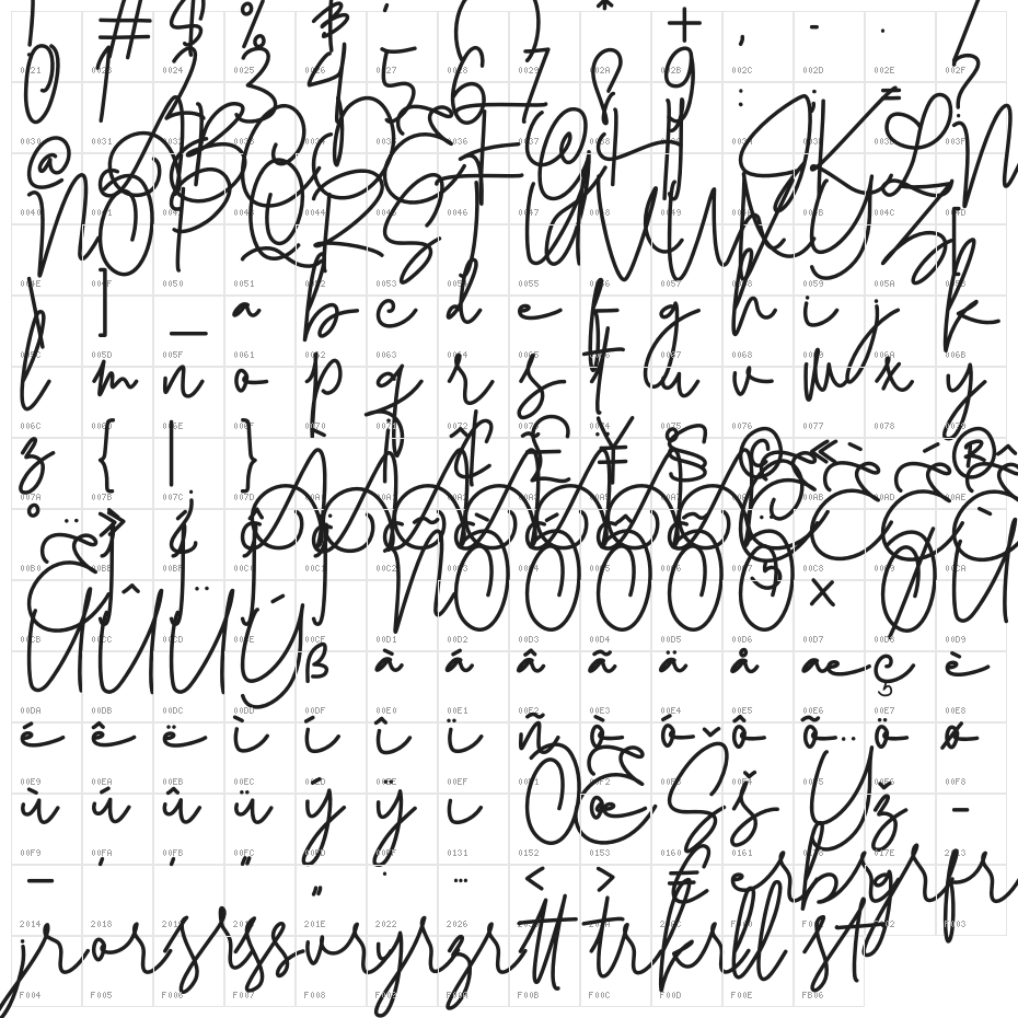 Happyland Character Map