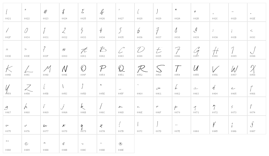Hapsary Demo Version Character Map