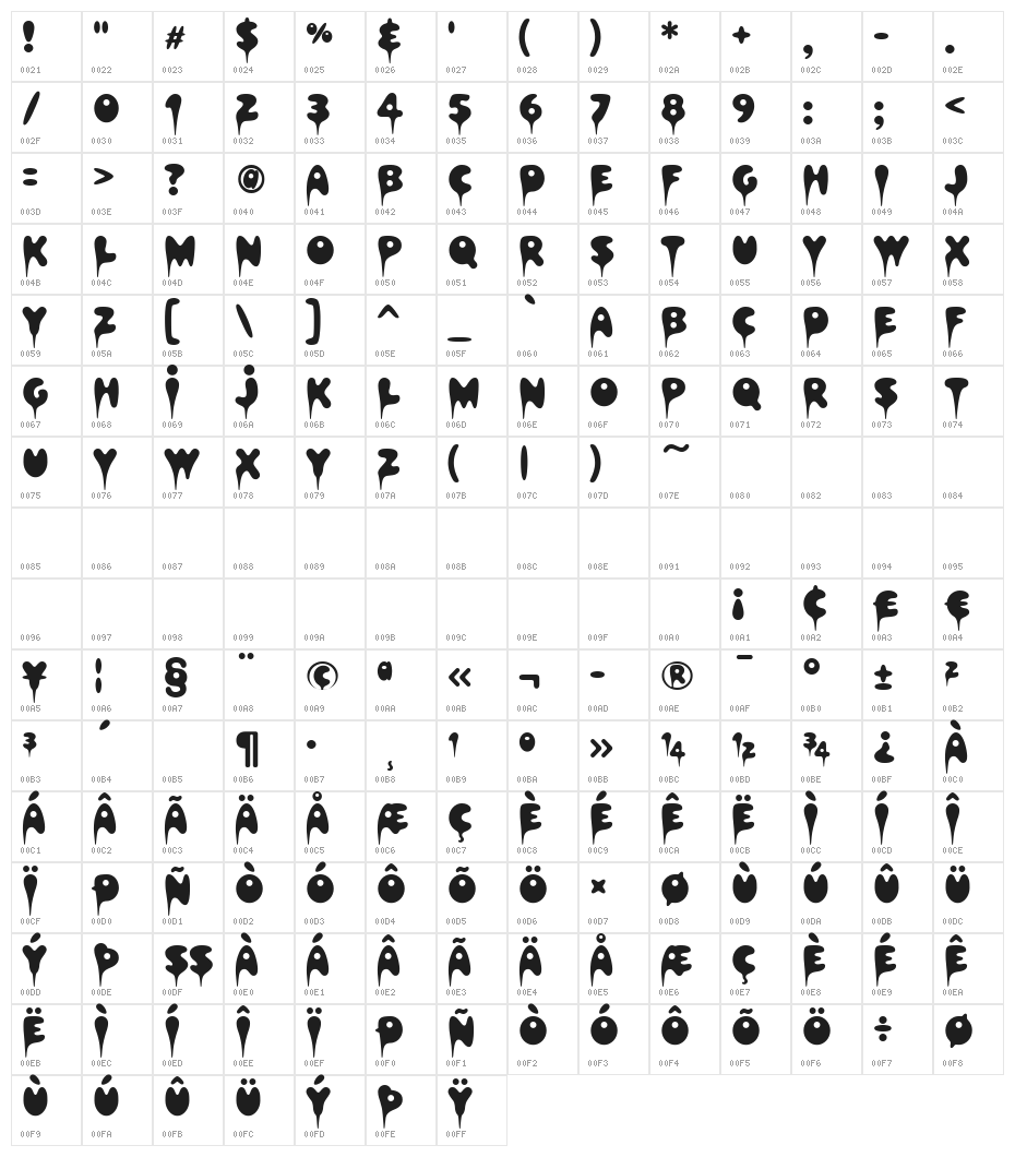 Hapshash Character Map
