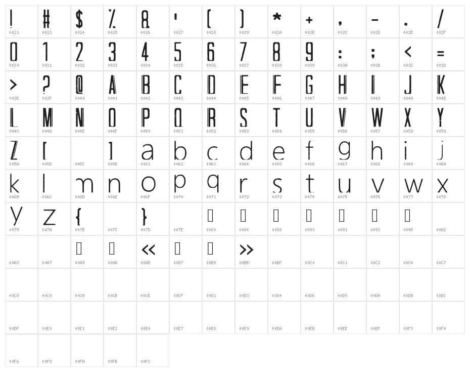 Hapuyalikethatbiko Character Map