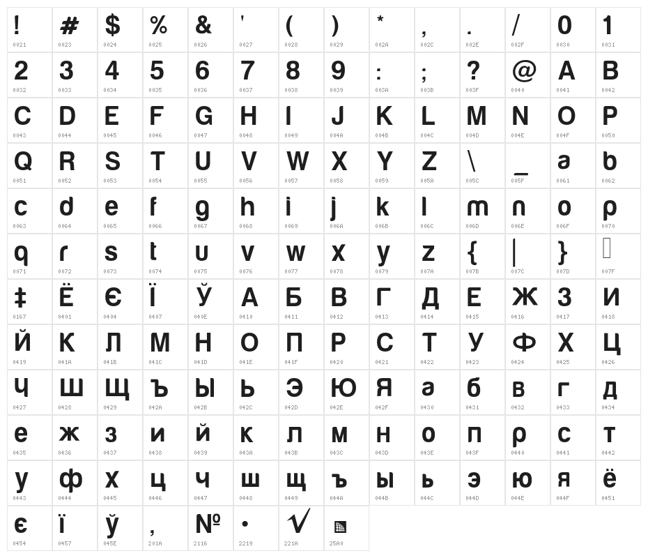 Harabara Mais Demo Character Map