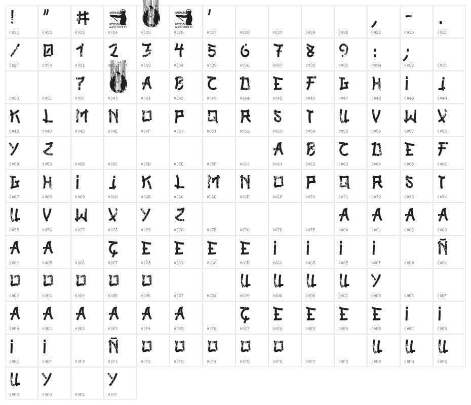 Harakiri Special Character Map