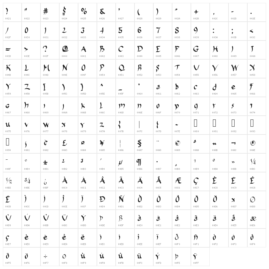 Harakiri Character Map