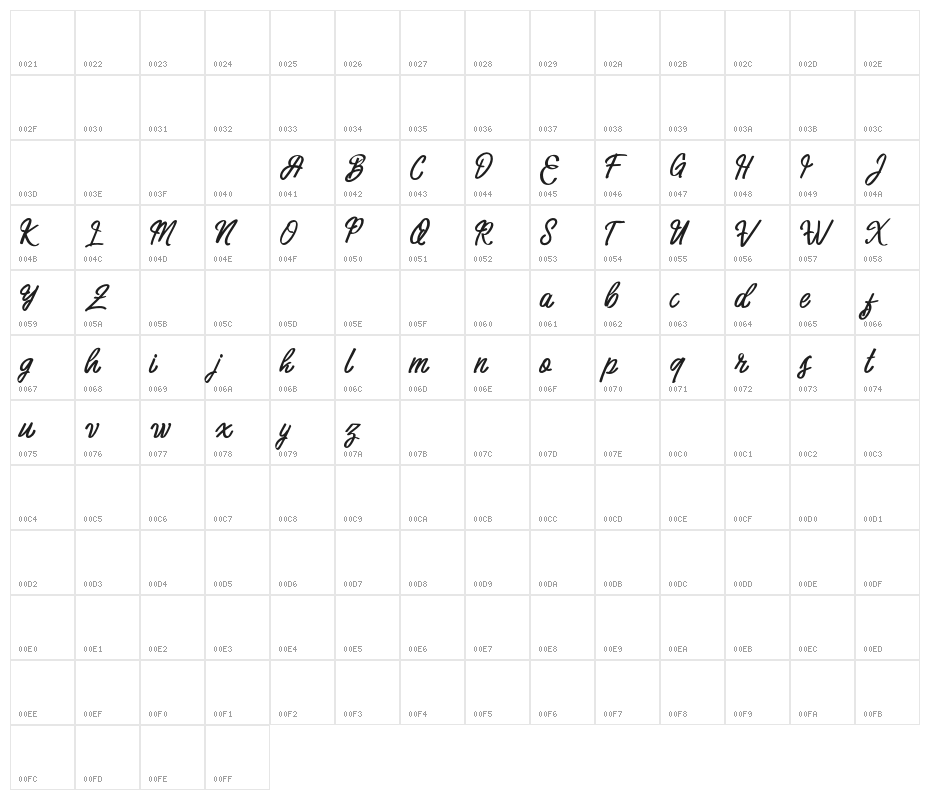 HarbalaFREE Character Map