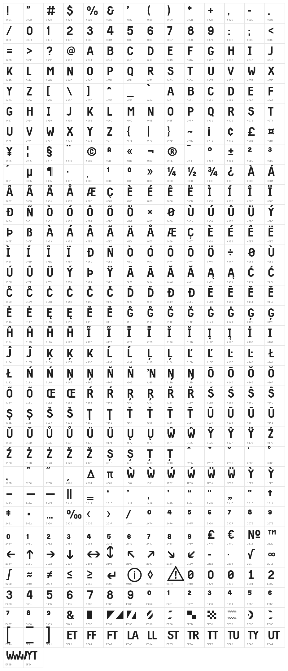 Harbinger-Caps Character Map