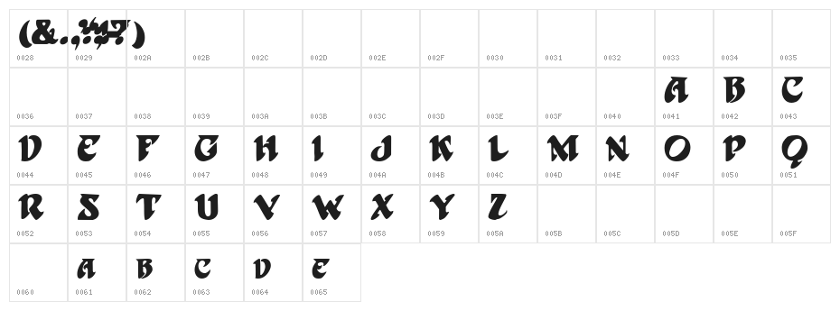 Harbinger!" Character Map