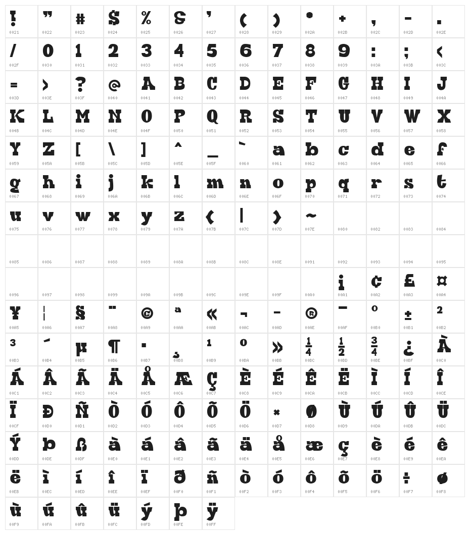Hard Block Character Map