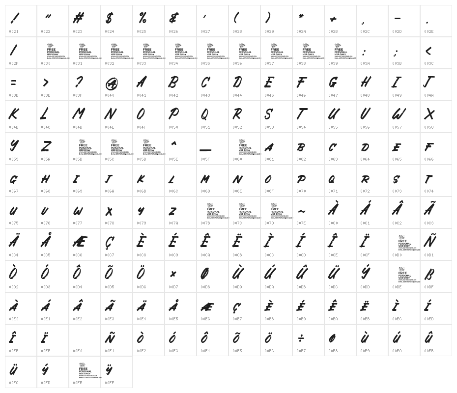 Hard Brush Character Map