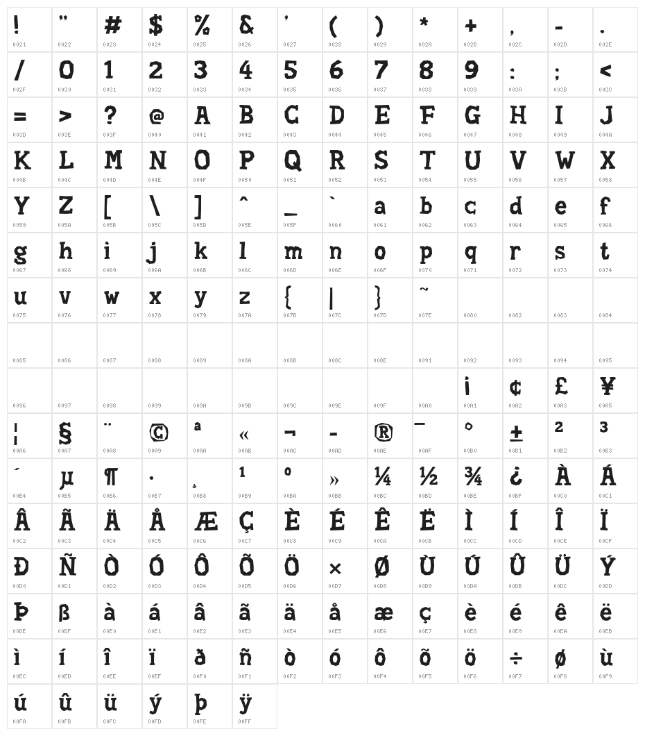 Hard Compound Character Map