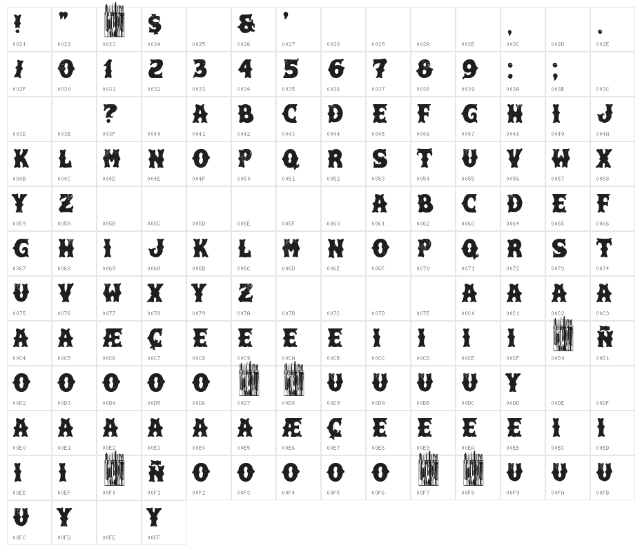 Hard & Fast Co. Character Map