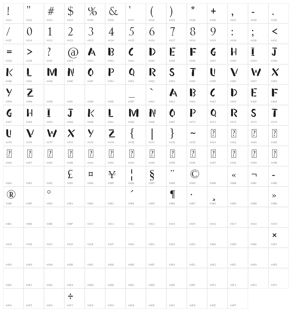 Hard Fox Character Map