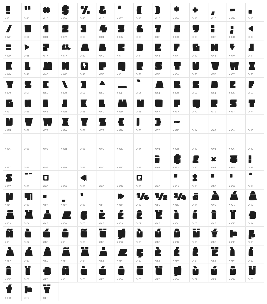 Hard Rock Kids Character Map