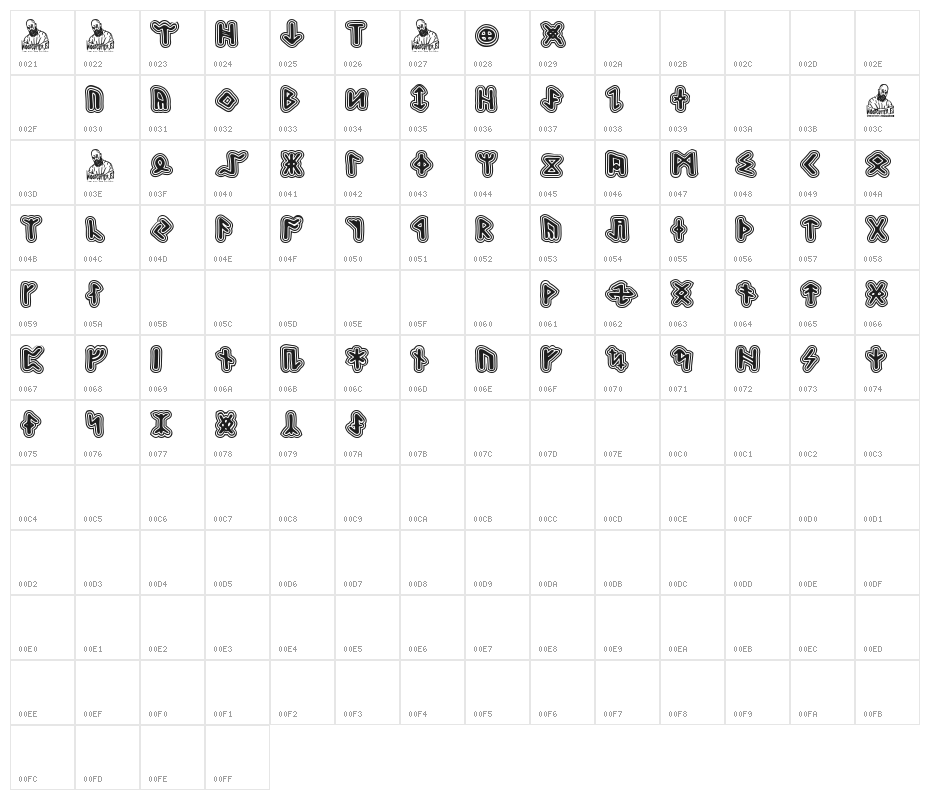Hard Runes Character Map