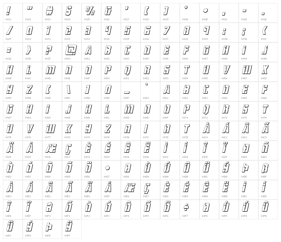 Hard Science 3D Italic Character Map