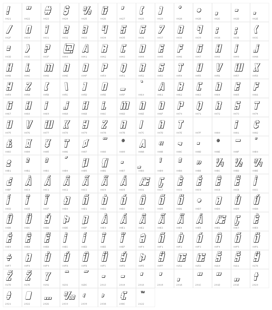 Hard Science 3D Italic Character Map