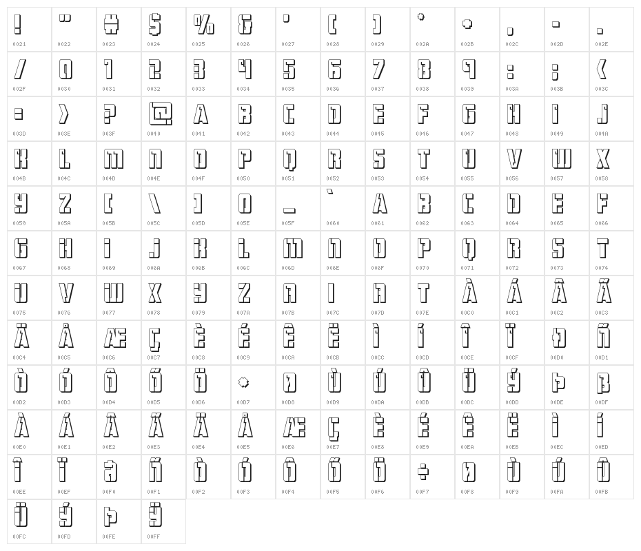 Hard Science 3D Character Map