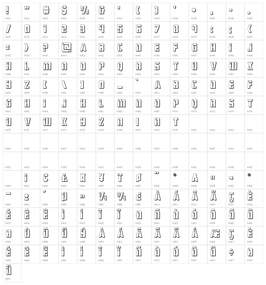 Hard Science 3D Character Map