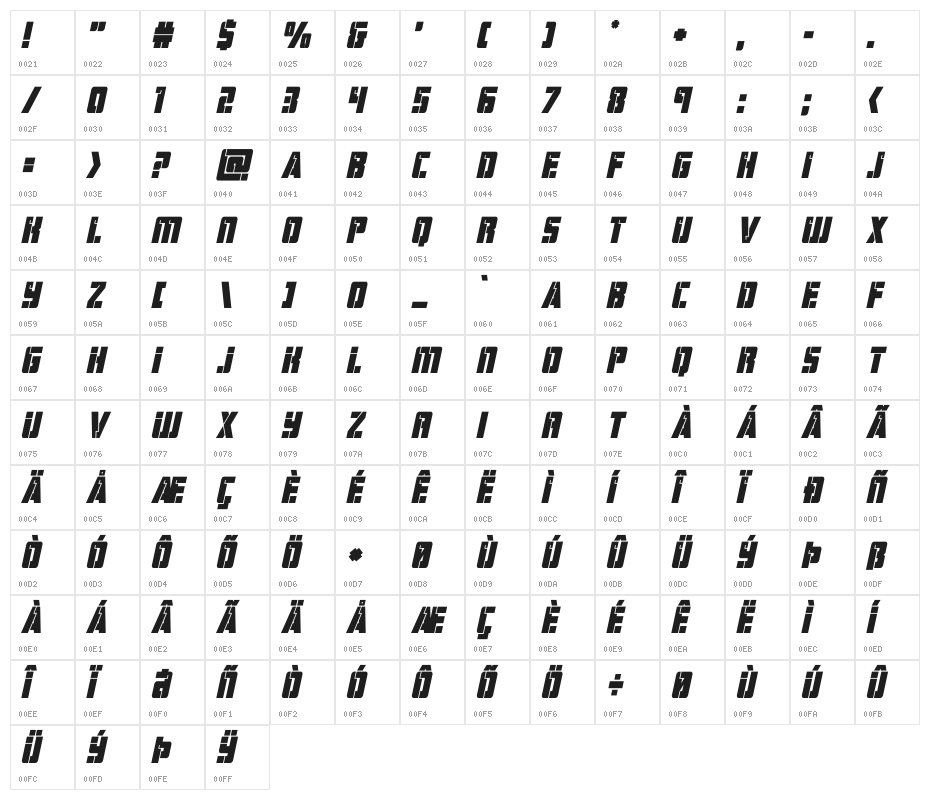 Hard Science Bold Italic Character Map