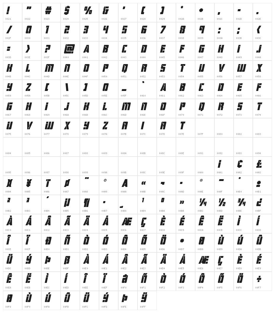 Hard Science Bold Italic Character Map