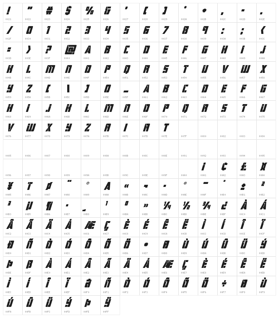 Hard Science Bold Super-Italic Character Map