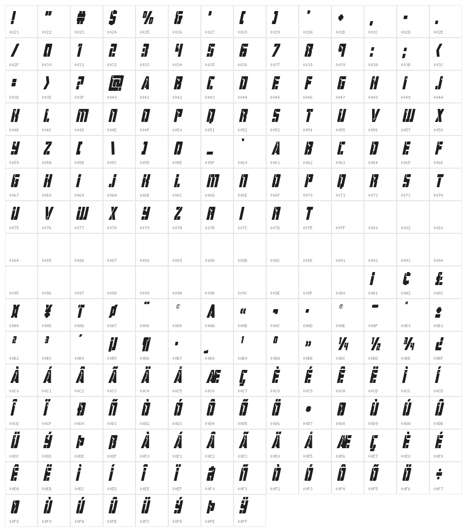 Hard Science Condensed Italic Character Map