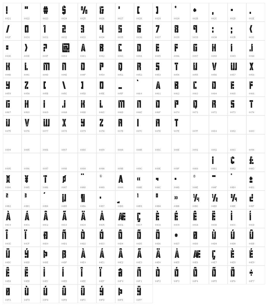 Hard Science Condensed Character Map