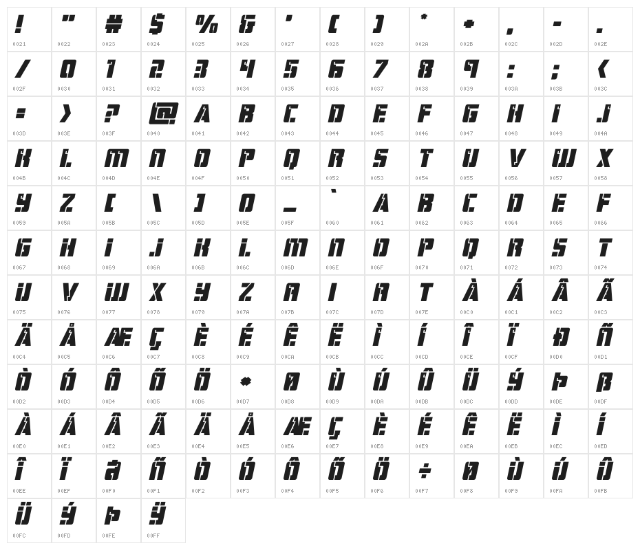 Hard Science Expanded Italic Character Map