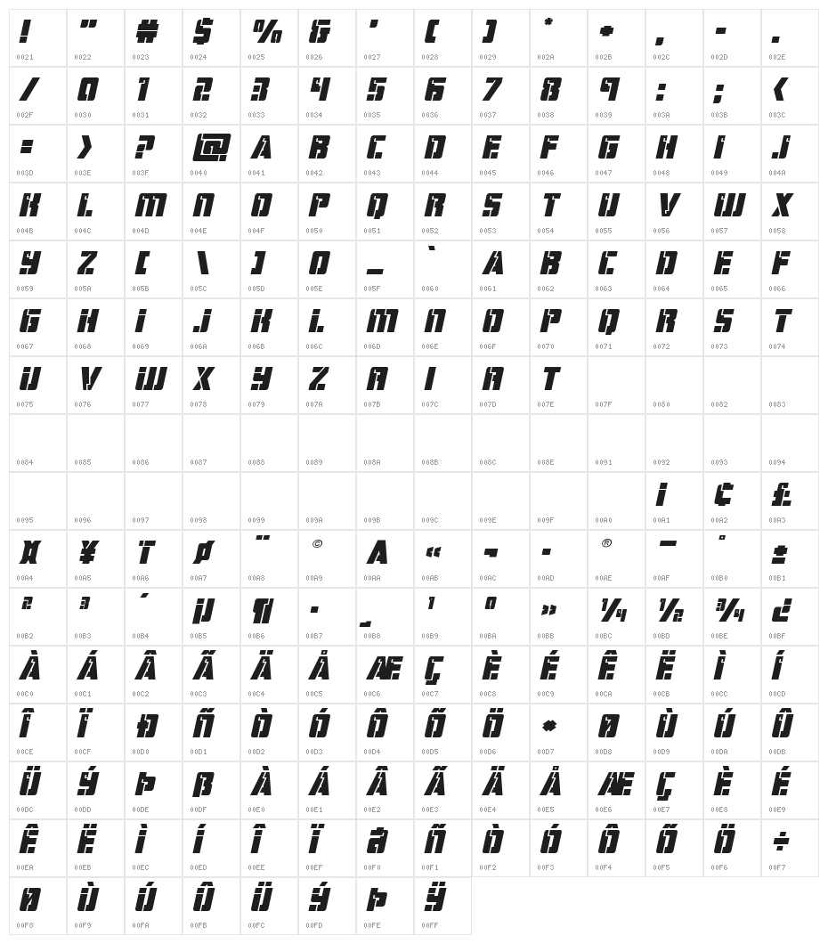 Hard Science Expanded Italic Character Map