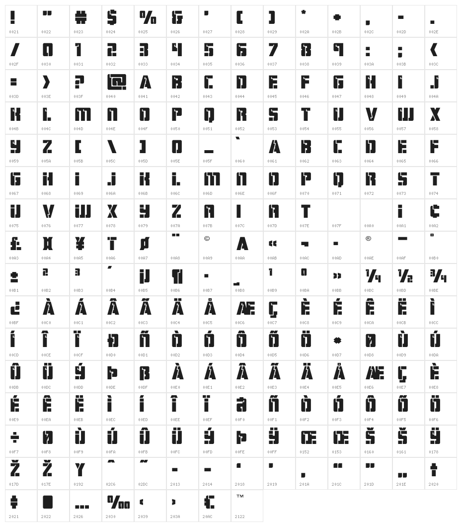 Hard Science Expanded Character Map