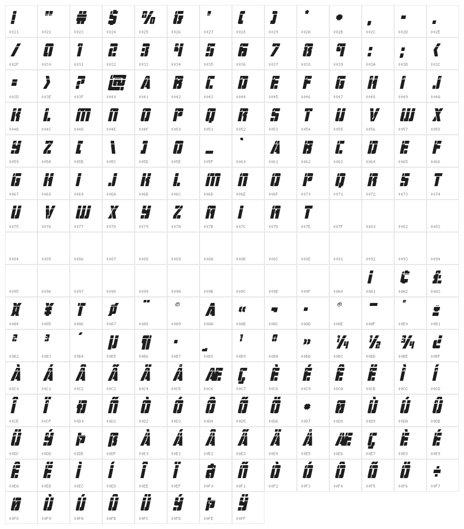 Hard Science Laser Italic Character Map