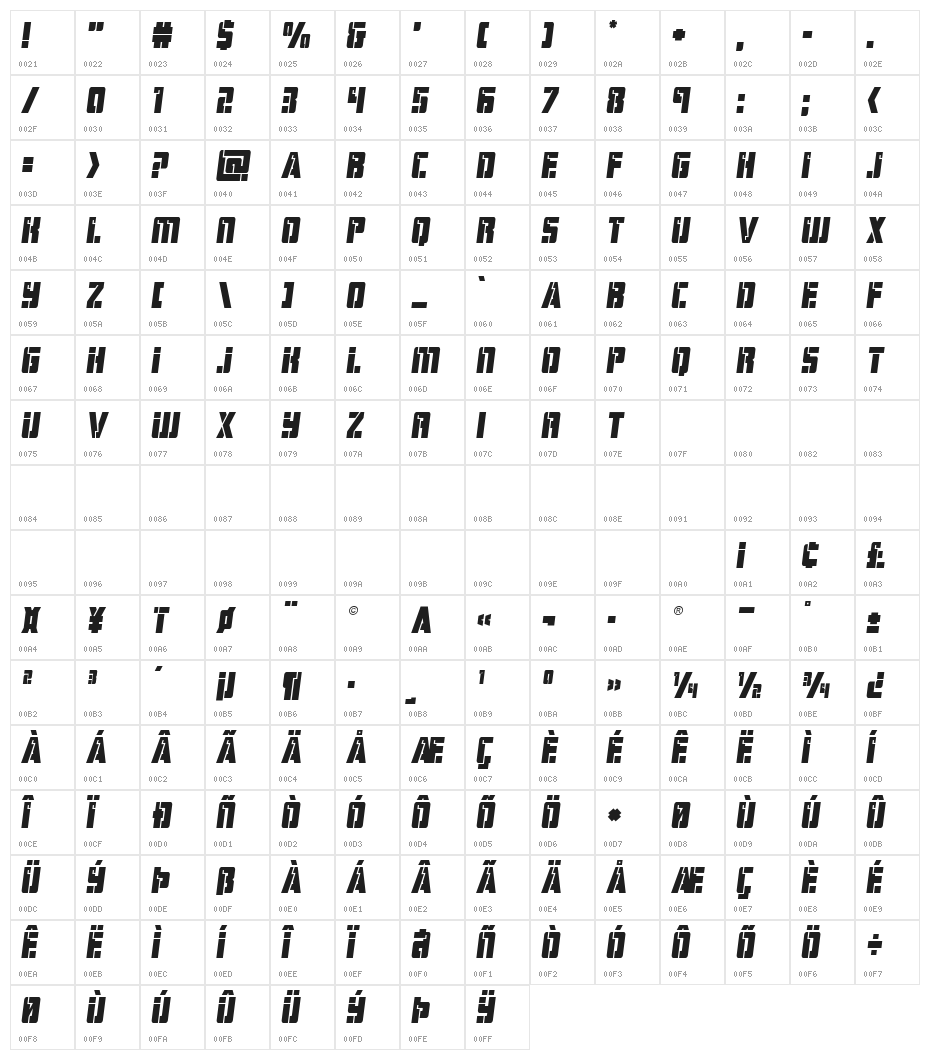 Hard Science Semi-Italic Character Map