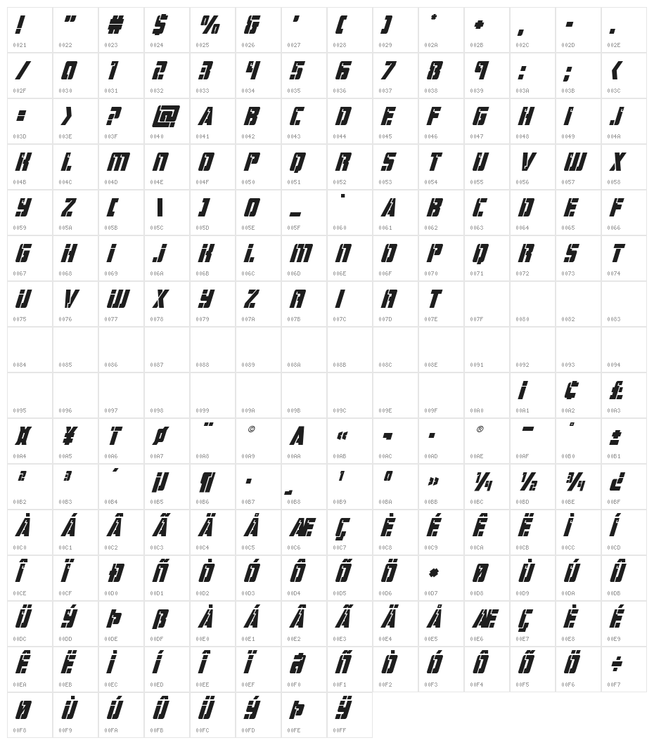 Hard Science Super-Italic Character Map