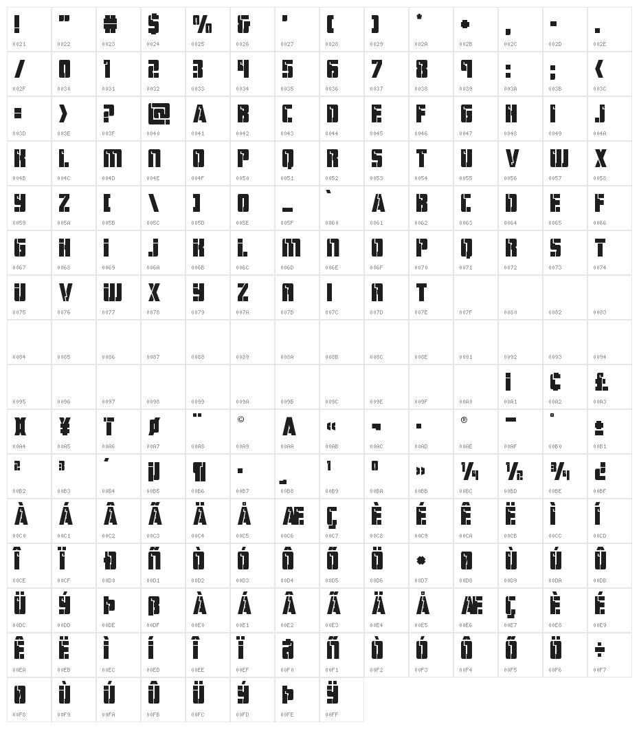 Hard Science Character Map