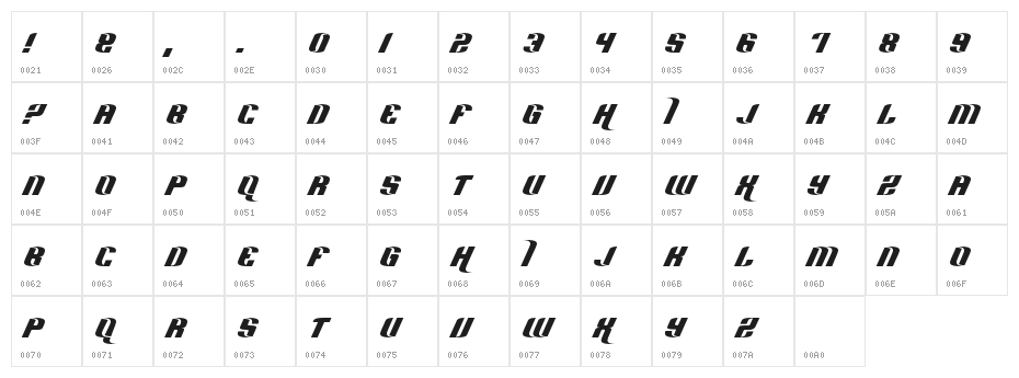 Hard Sports Character Map
