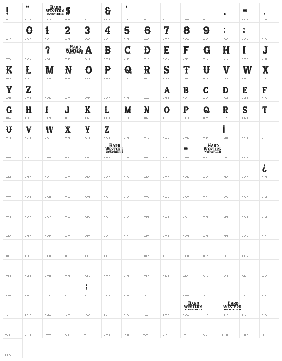 Hard Western Character Map