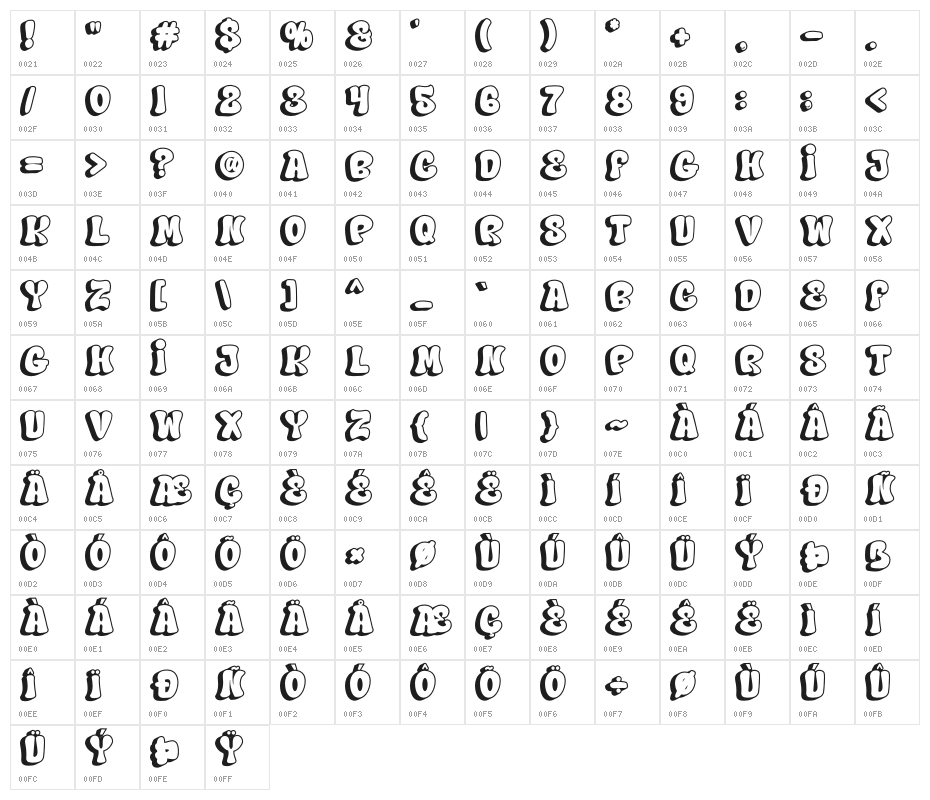 Hard Zone - Shadow Character Map