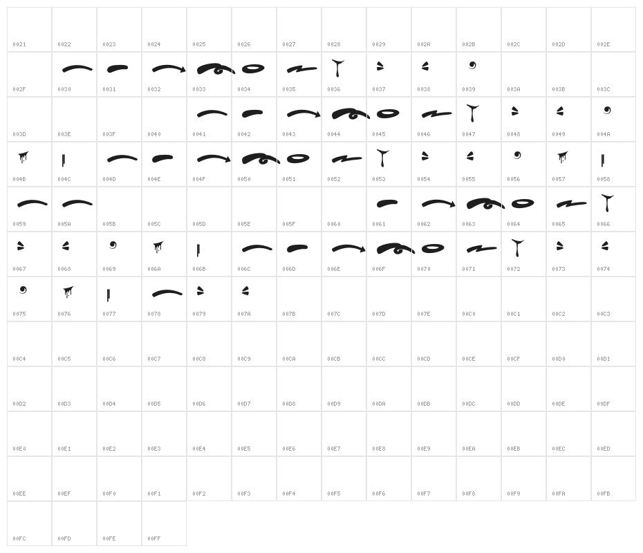 Hard Zone - Swash Character Map