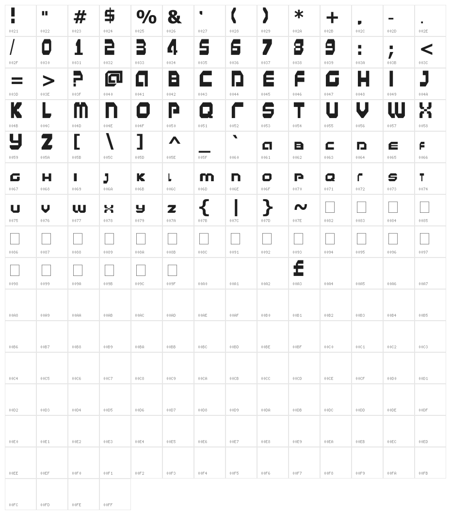 HardF[o]nt Character Map
