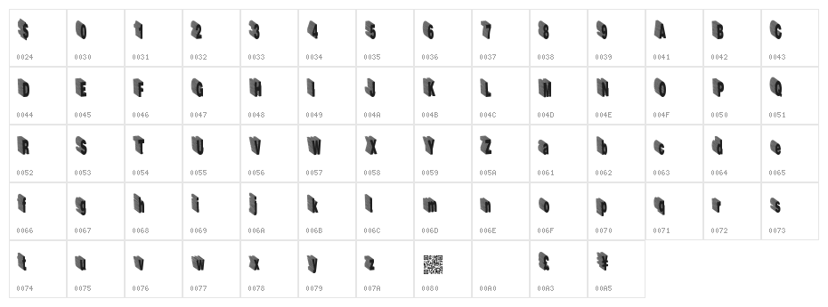 HardLine Character Map