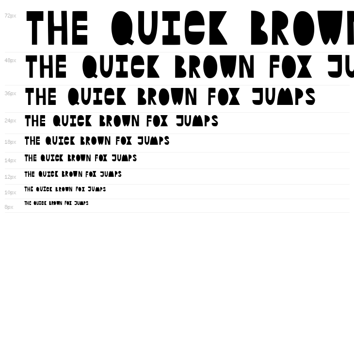 HardQuestions Waterfall