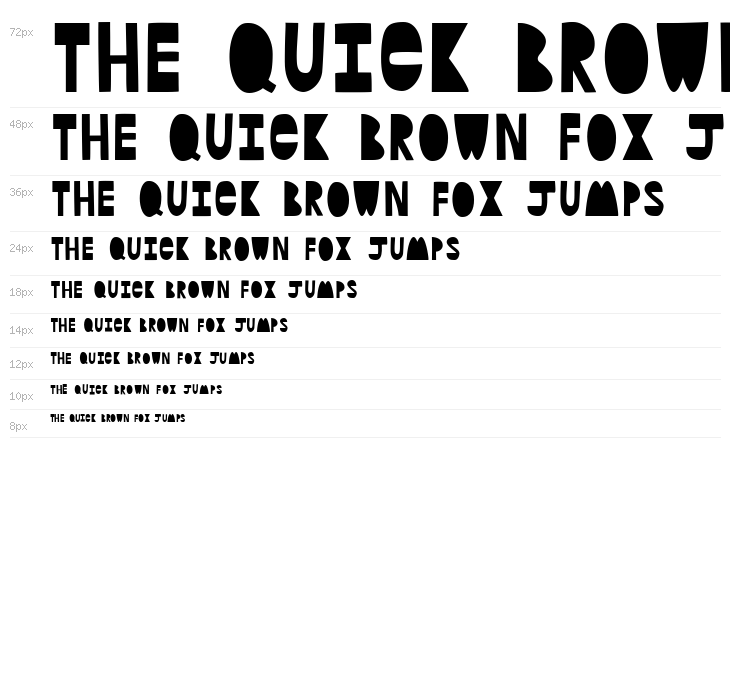 HardQuestions Waterfall