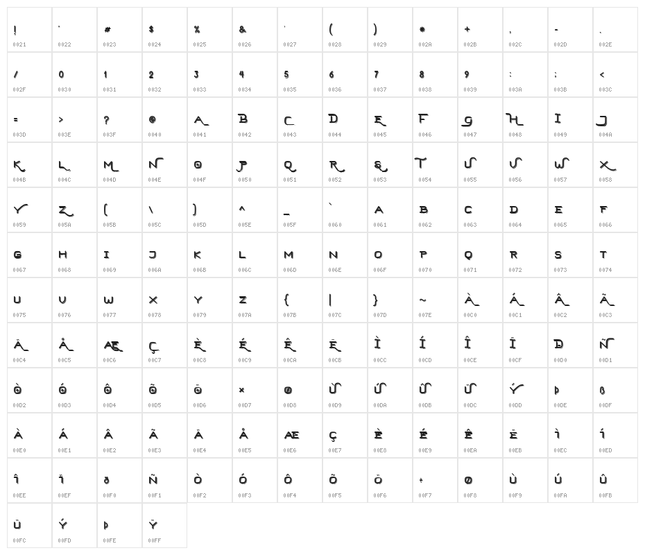 HardStonesSansStrip Character Map