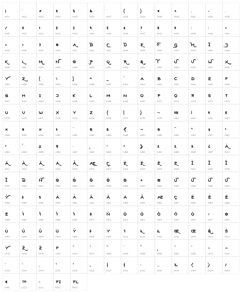 HardStonesSansStrip Character Map