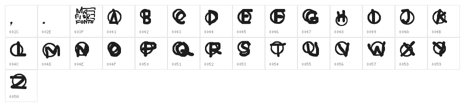 HardWare Character Map