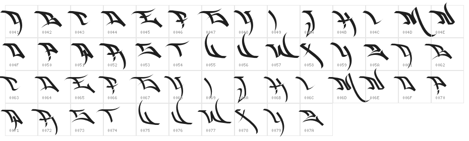 HardWay-Basic Character Map
